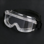 Fire goggles